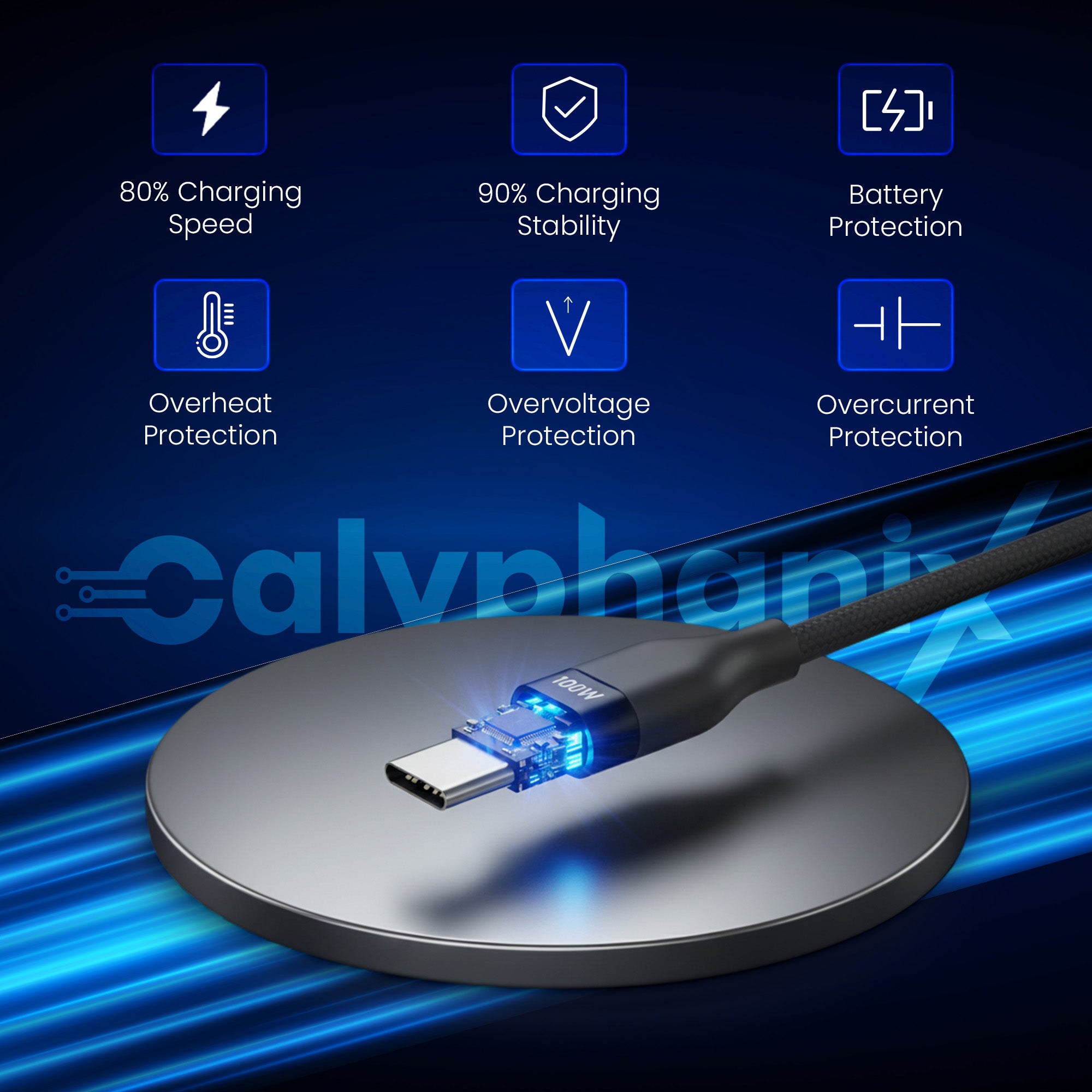 (Pack 2) 100W USB C to USB C Cable 1M USBC to USBC PD Fast Charging  Cable