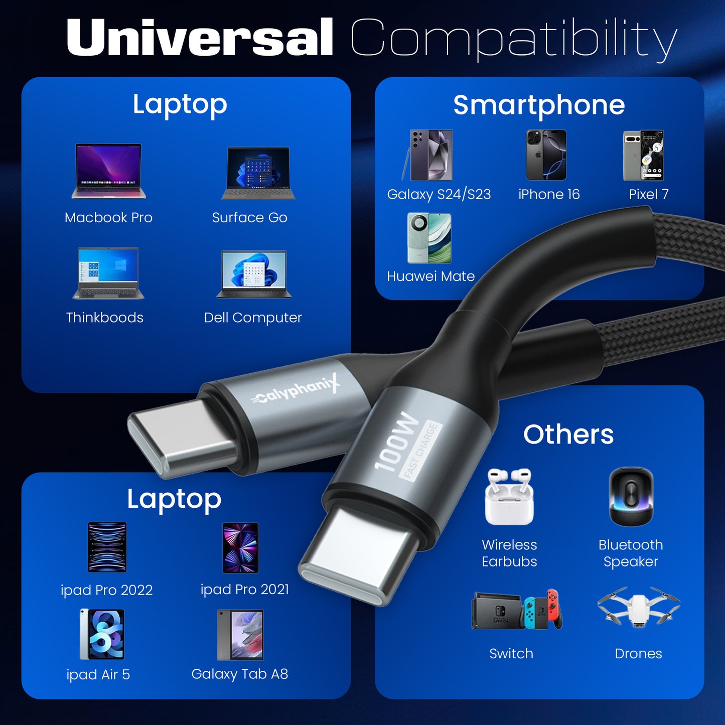 100W USB C to USB C Cable 1M USBC to USBC PD Fast Charging Type C Charger Cable