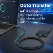 (Pack 2) 100W USB C to USB C Cable 1M USBC to USBC PD Fast Charging  Cable