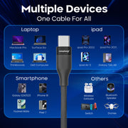 (Pack 2) 100W USB C to USB C Cable 1M USBC to USBC PD Fast Charging  Cable