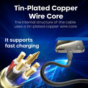 (Pack 2) 100W USB C to USB C Cable 1M USBC to USBC PD Fast Charging  Cable