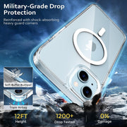 Anti Yellowing Magnetic Case for iPhone 15