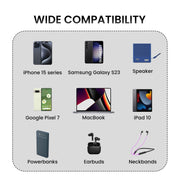 Premium 60W USB C to USB C Cable 1M USBC to USBC PD Fast Charging Type C Charger Cable – Compatible with iPhone 16/15/Pro/Pro Max/Plus, MacBook Air 13 inch/iPad Pro/Air, Samsung Galaxy S24 S23